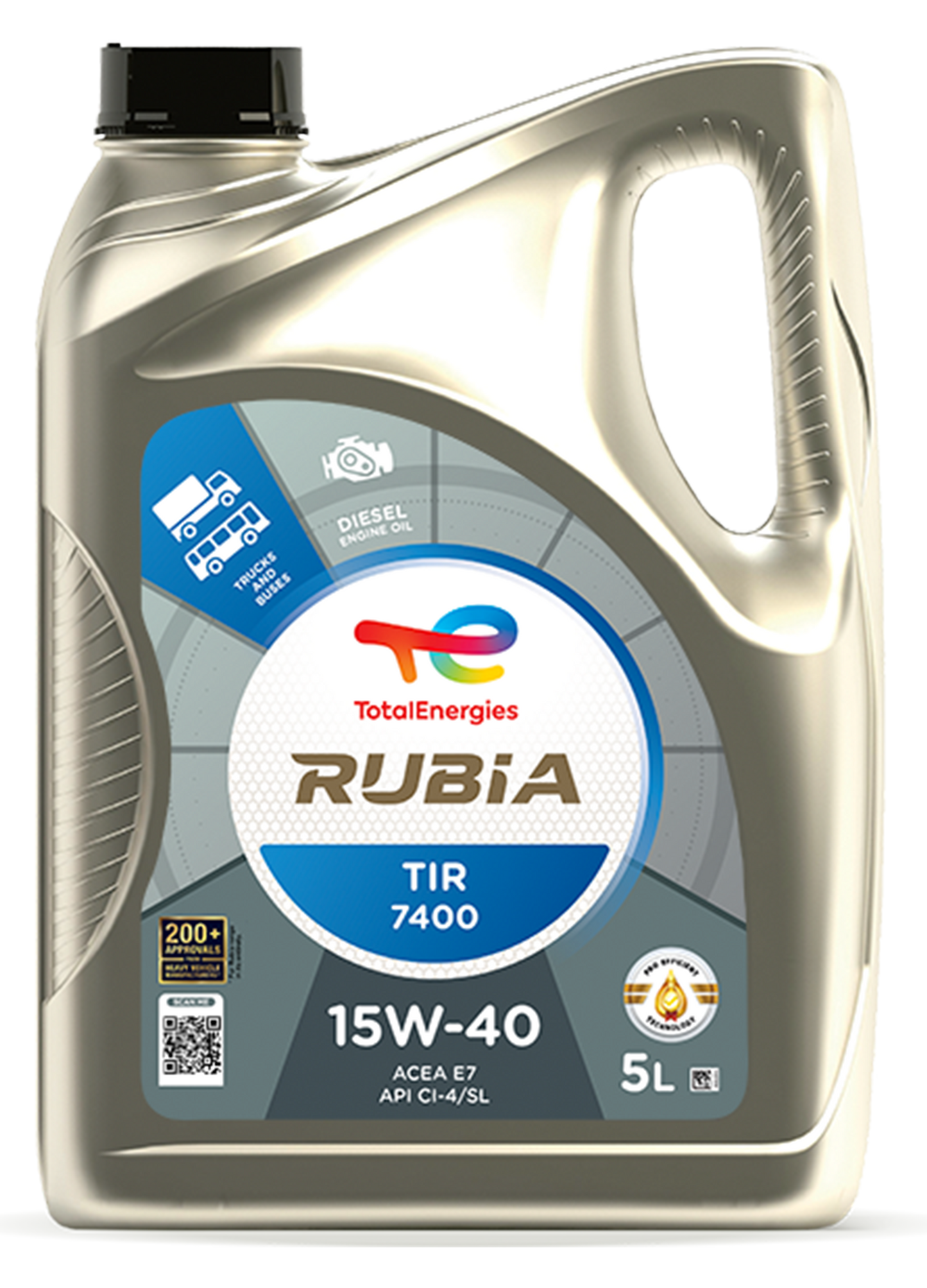 RUBIA TIR 7400 15W40